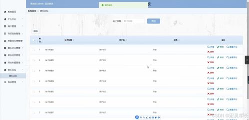 基于Java的在線音樂服務(wù)系統(tǒng)的設(shè)計(jì)與實(shí)現(xiàn)