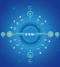 和數軟件 物聯網技術服務解決方案，賦能企業數字化轉型